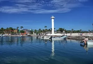 Water Temperature in Loreto Baja California Mexico